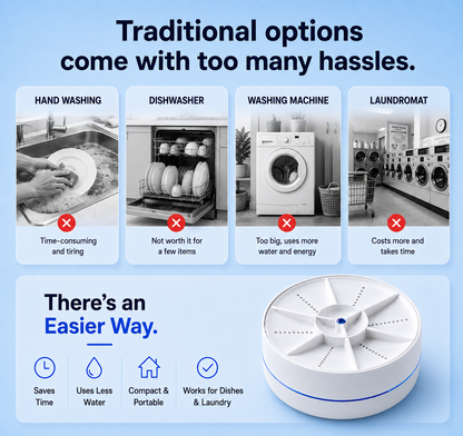 WashBuddy™ Portable Ultrasonic Washer for Dishes & Laundry