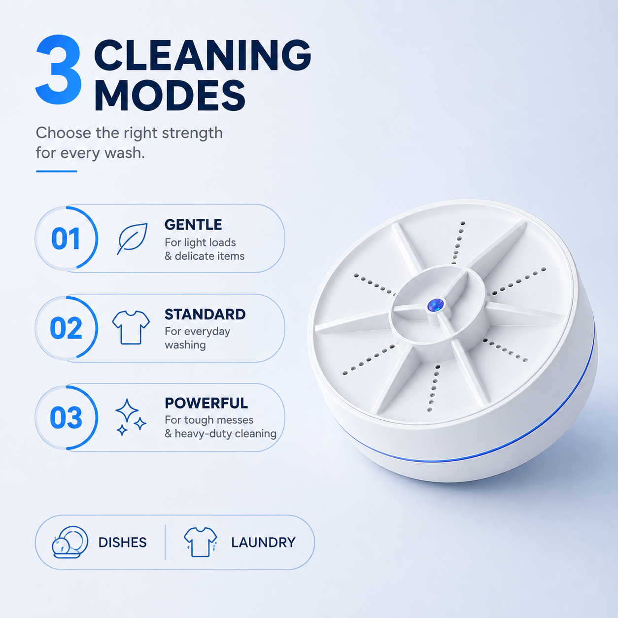 WashBuddy™ Portable Ultrasonic Washer for Dishes & Laundry