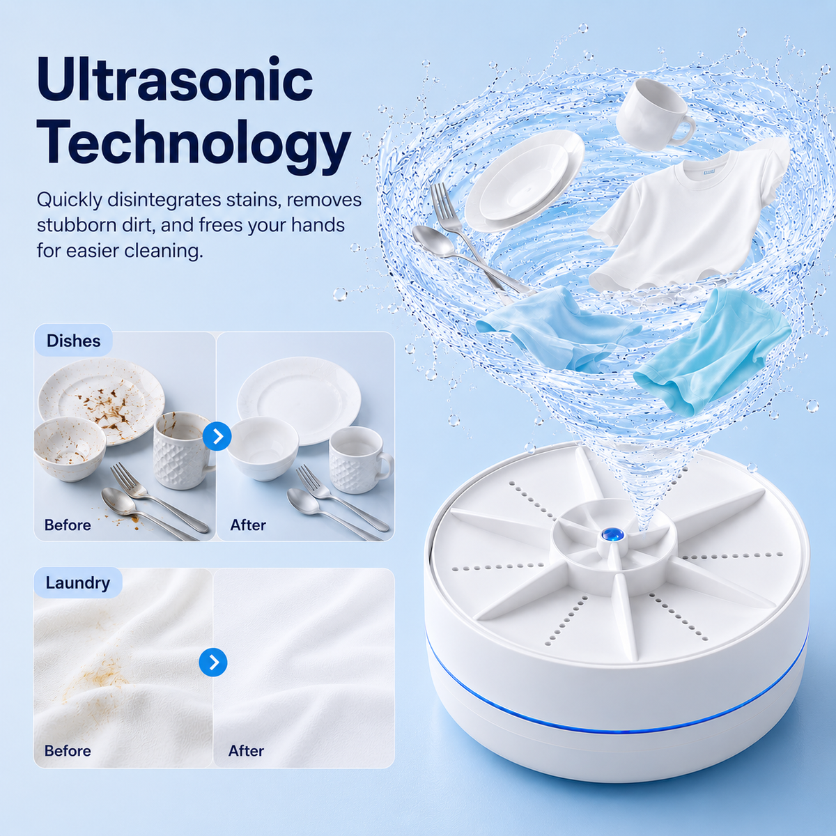 WashBuddy™ Portable Ultrasonic Washer for Dishes & Laundry