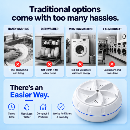 WashBuddy Turbo™ Portable Ultrasonic Washer for Dishes & Laundry