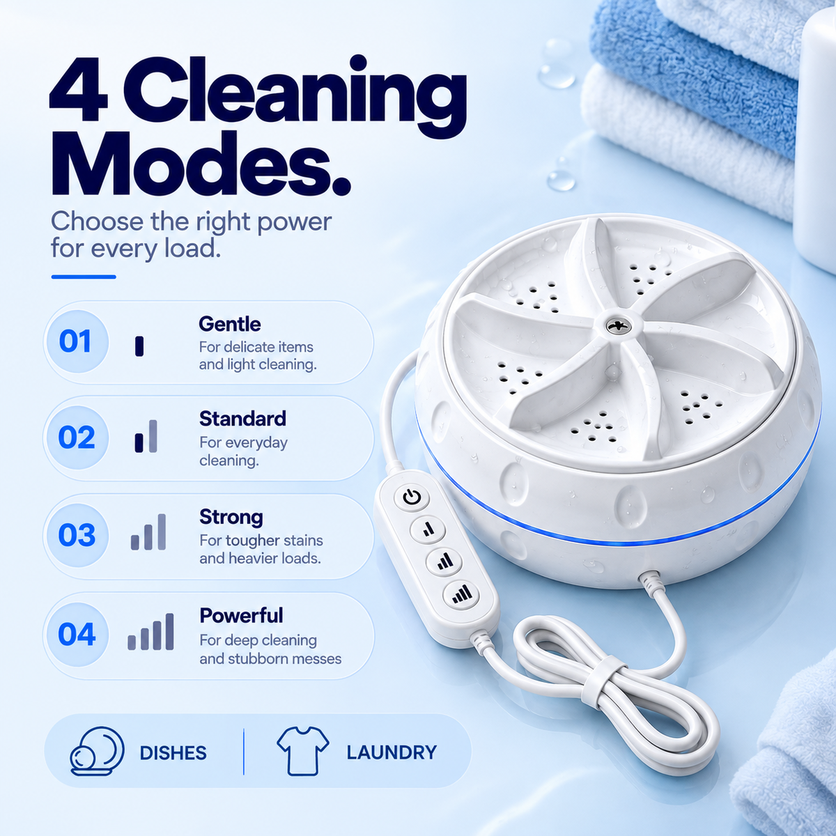 WashBuddy Turbo™ Portable Ultrasonic Washer for Dishes & Laundry